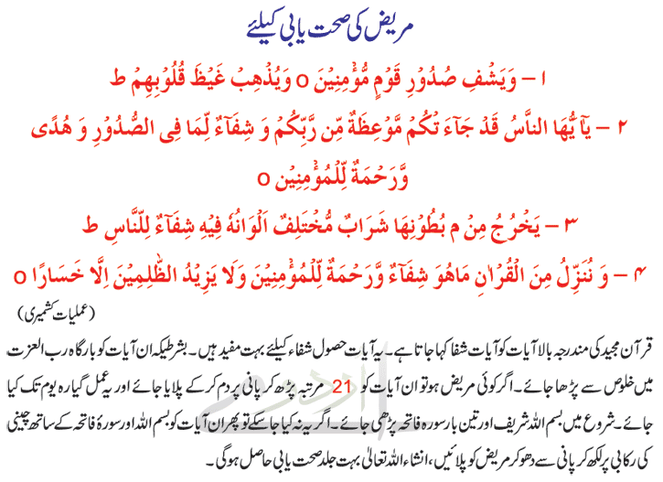 Best Dua For Shifa From Quran