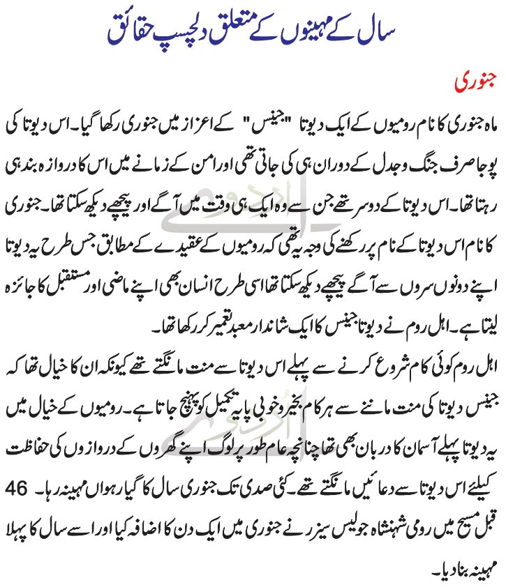 Interesting Facts About Months in Urdu